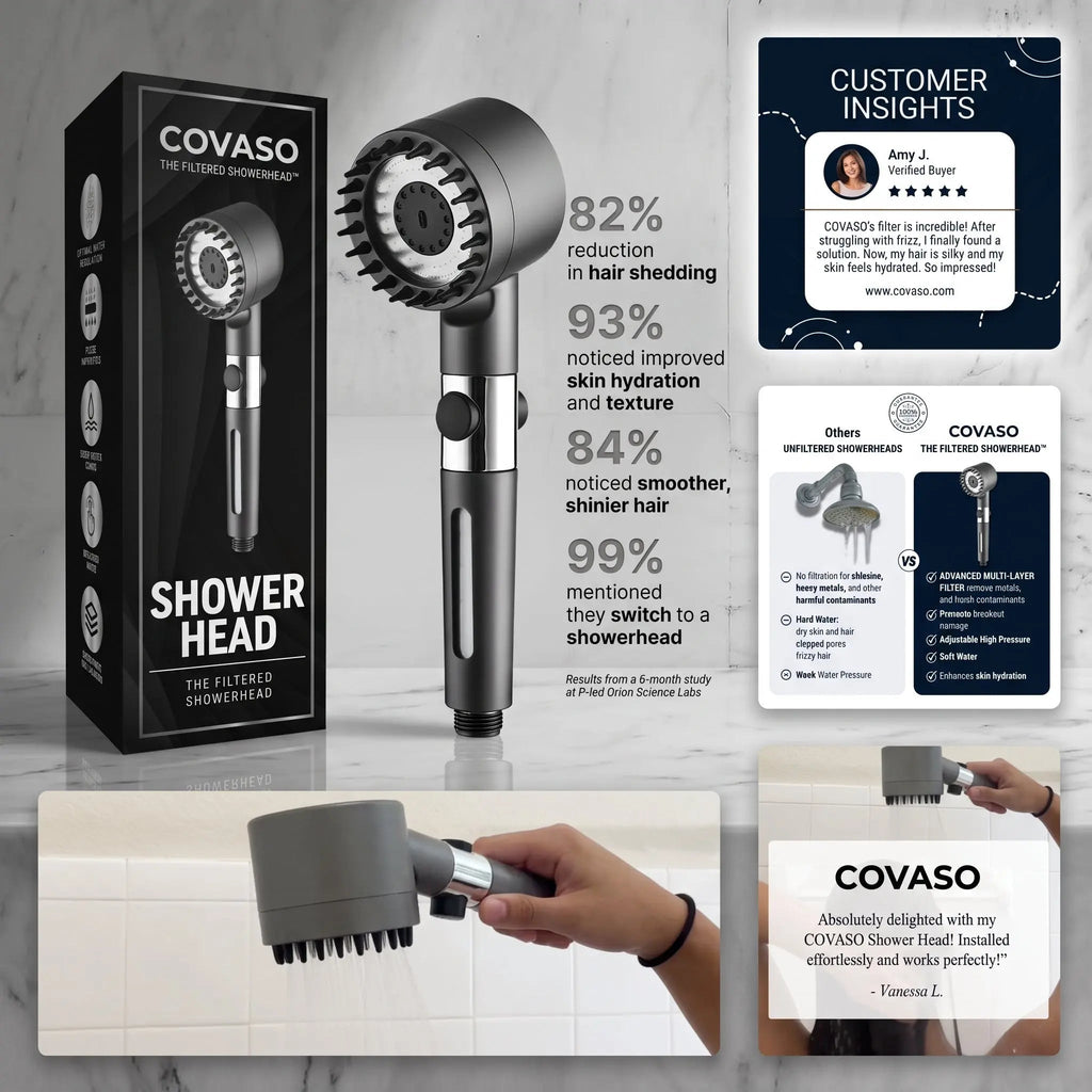 Covaso shower head retail box with product feature panels