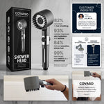 Covaso shower head retail box with product feature panels