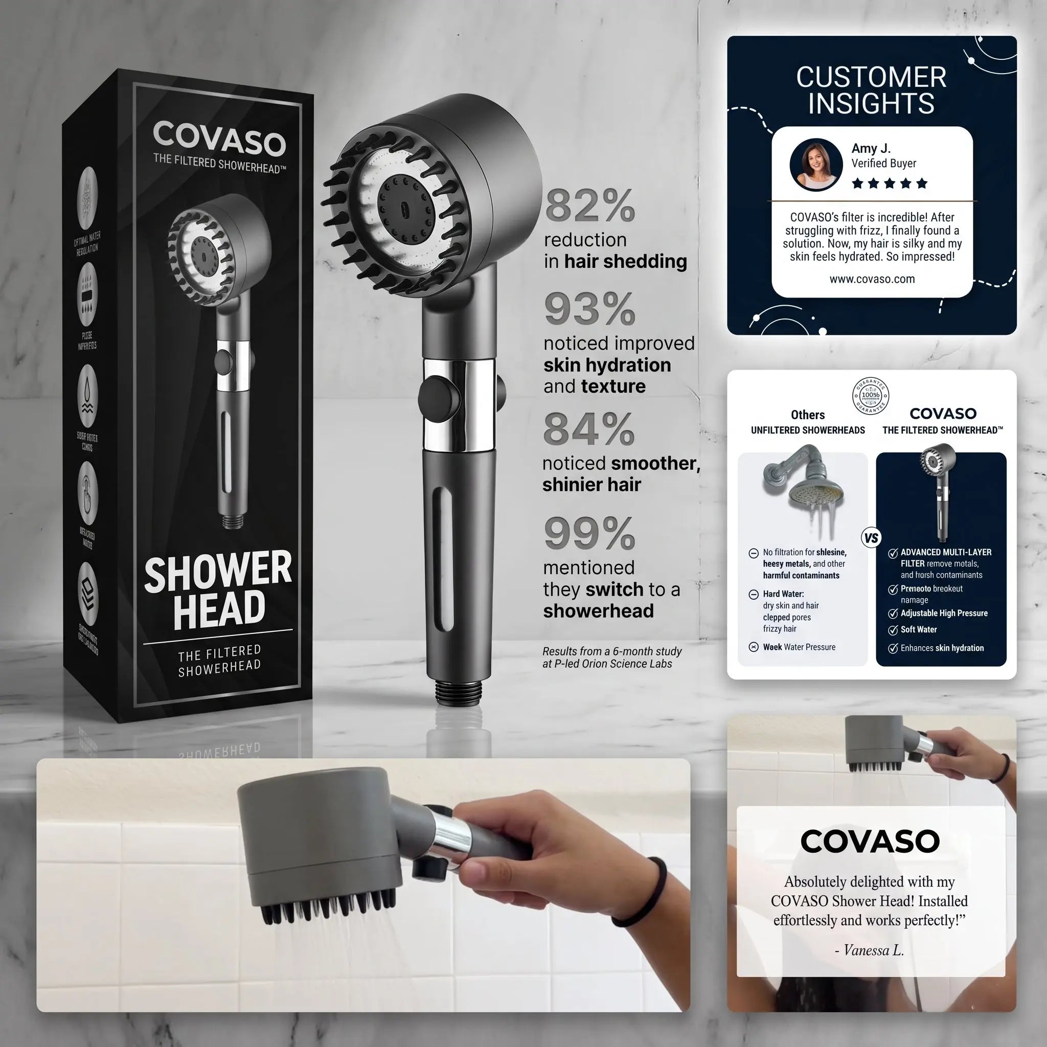 Covaso shower head retail box with product feature panels